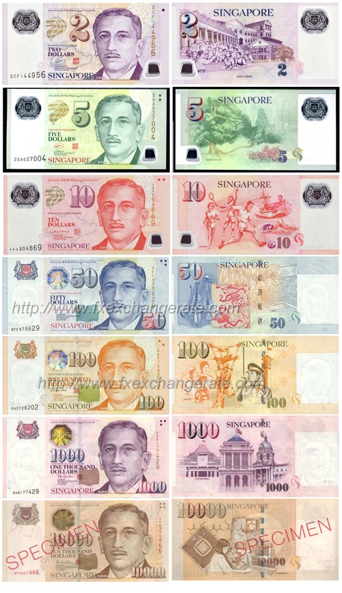 Singapore Currency